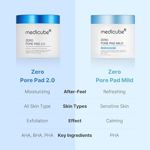 Medicube Zero Pore Pads Mild 2.0 (70 Pads) - Gentle Calming Toner Pads for Exfoliation, Minimizing Pores