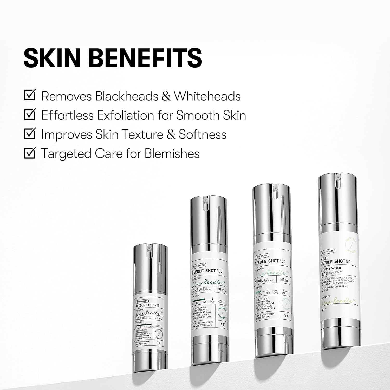 VT COSMETICS CICA Reedle Shot 50, Spicule Microneedling Serum for Pore Care & Exfoliation, Exosome, Centella Asiatica for Glass Skin