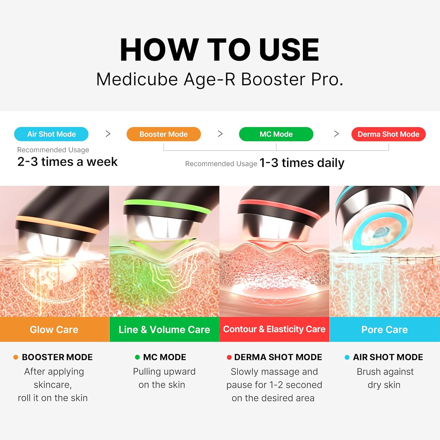 medicube Age-R Booster Pro | 6-in-1 Real Glass Glow Beauty Massager